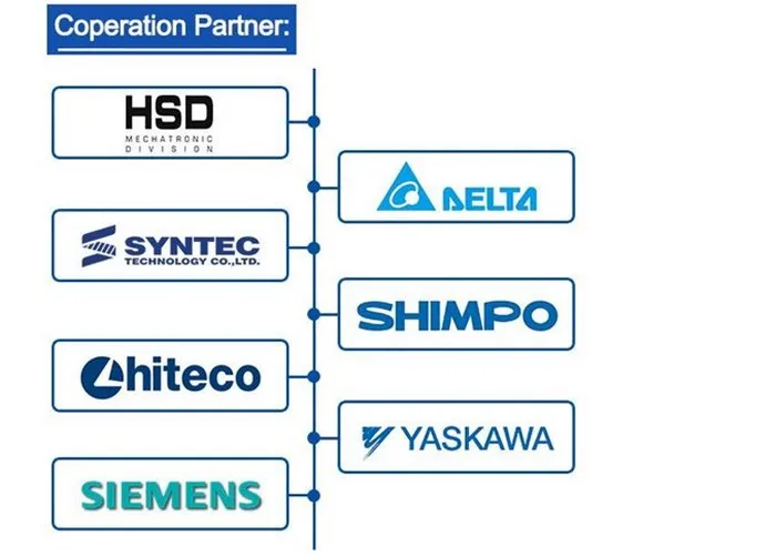 cooperation[1]