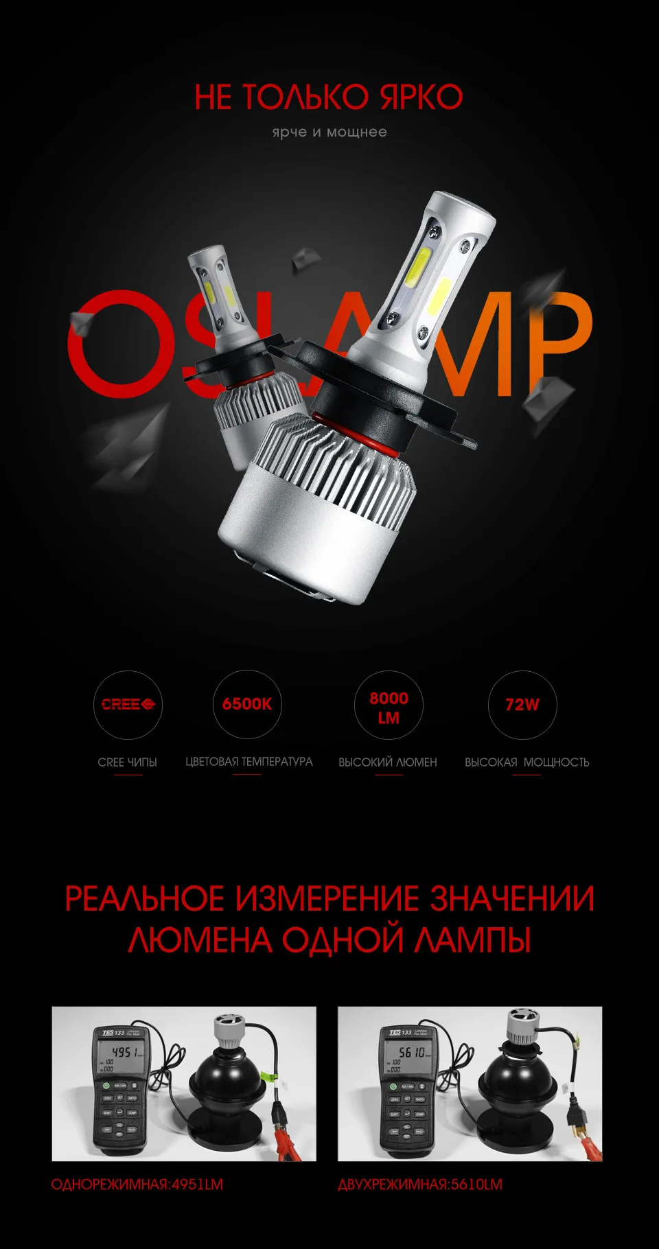 Oslamp Hi-Lo Луч 72 Вт 8000lm 2 шт./лот H4 светодиодные фары комплекты 6500 К УДАРА авто стиль led h4 автомобилей лампы с Вентилятор охлаждения все-в-одном