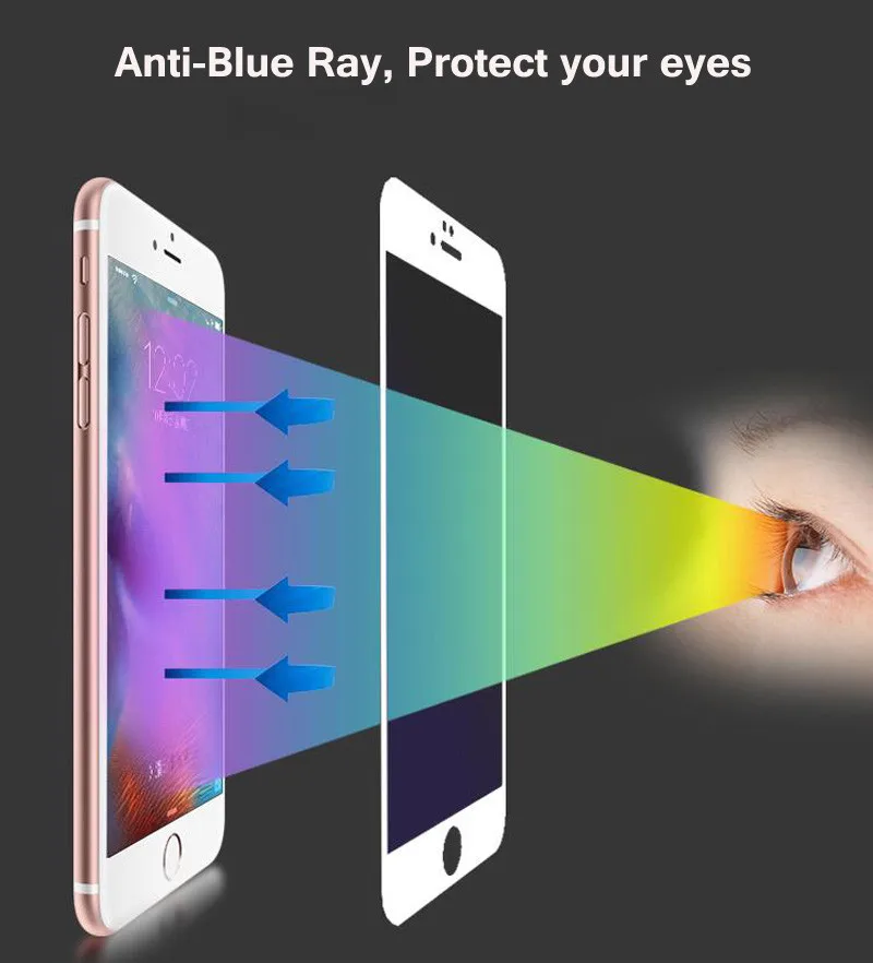 Полное покрытие экрана протектор Закаленное стекло для iPhone XS Max XR 6 6S Plus 7 8 X Закаленное стекло Защитная Взрывозащищенная пленка