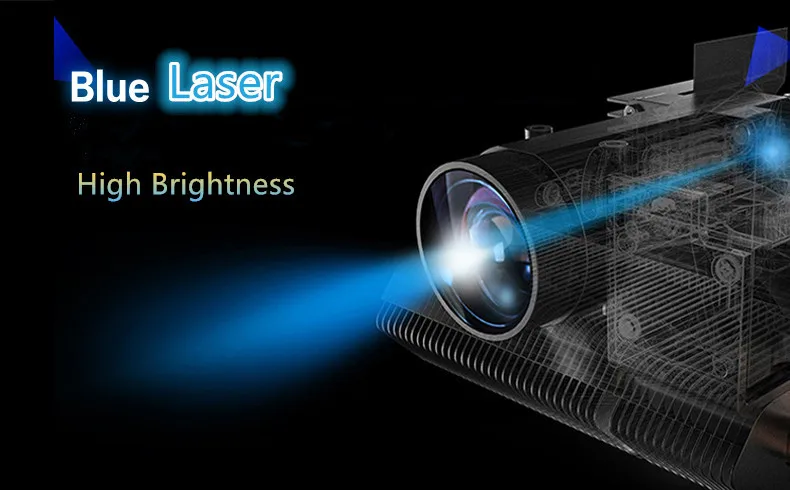 Laser LED Projector
