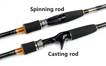 New 1.8M 2.1m 2.4m 2.7m 3.0m 99% Carbon Fiber Spinning Fishing Rods Casting Travel Rod 4 Sections Fast Action Fishing Lure Rod