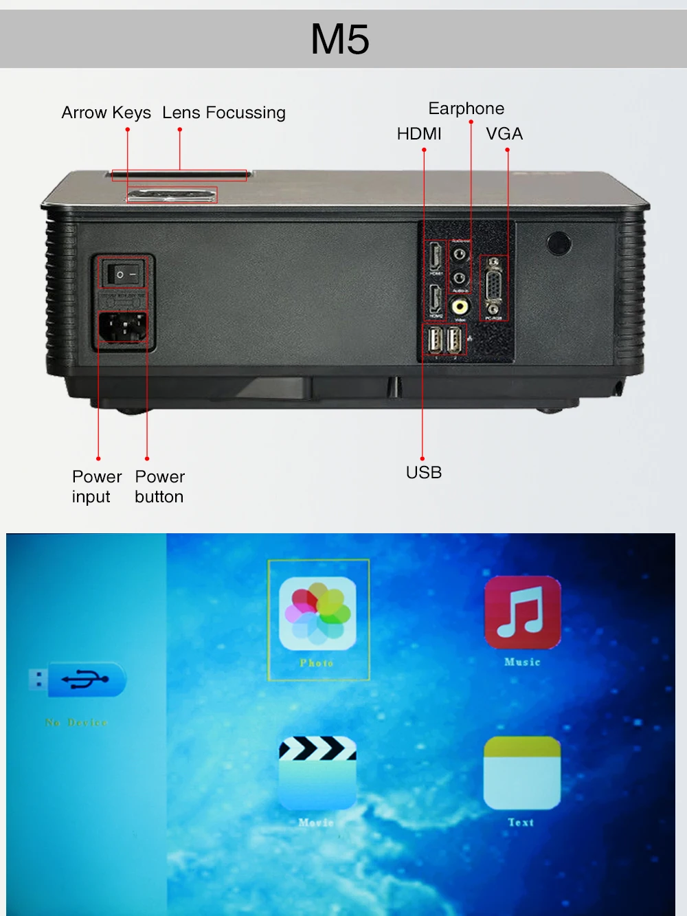 Poner saund M5 проектор HD 3D проектор 5500 люмен с 10 м HDMI настенный кронштейн экран прожектор Vs bt96 led96