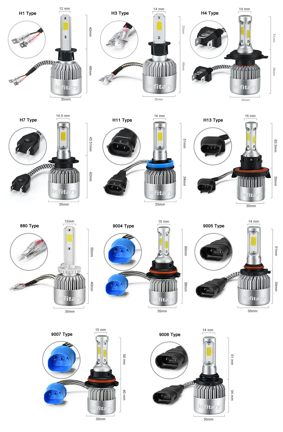 Таблица цоколей автомобильных led ламп