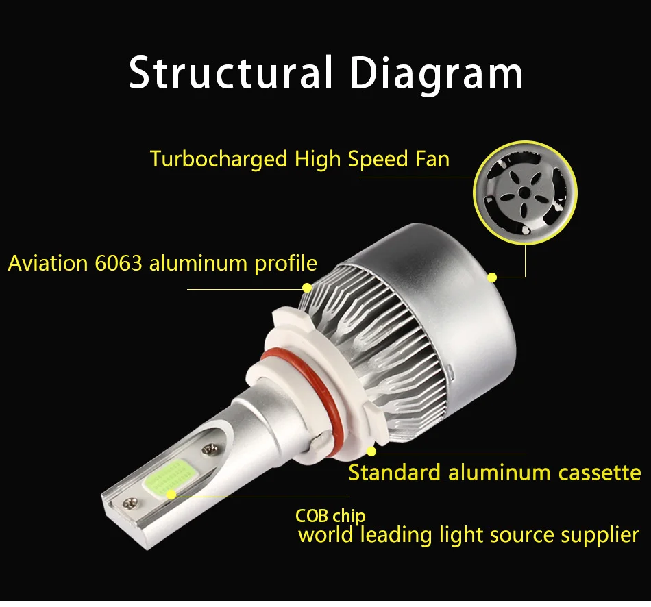 h7-h4-led_06