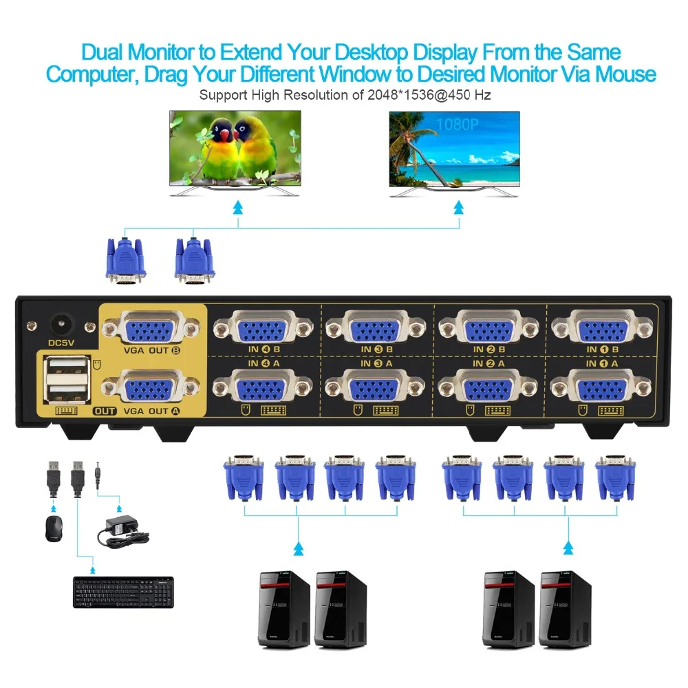 VGA KVM коммутатор 4 порта двойной монитор Расширенный дисплей, CKL USB KVM коммутатор VGA с аудио + 2 VGA выход 20481536 @ 450 Гц, монитор ПК