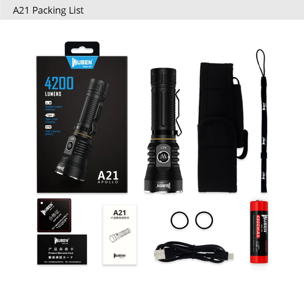 A21_10