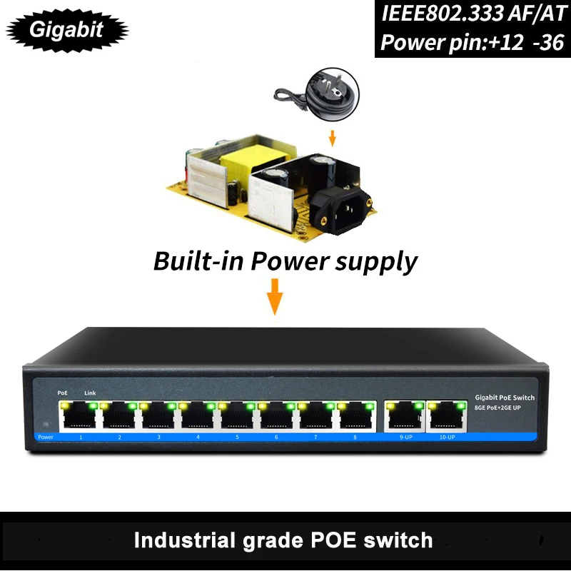 Goedkoop SZSSCEE Gigabit 10 poort Poe Switch ondersteuning Ieee802.3af op Ip #039;s en Draadloze AP 10 100 1000 mbps standaard netwerk switch