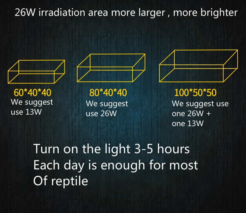 Компактная флуоресцентная лампа для вивария светильник UVB 5,0 UVB 10,0 UVA UV 13W E27 винтовой светильник P415