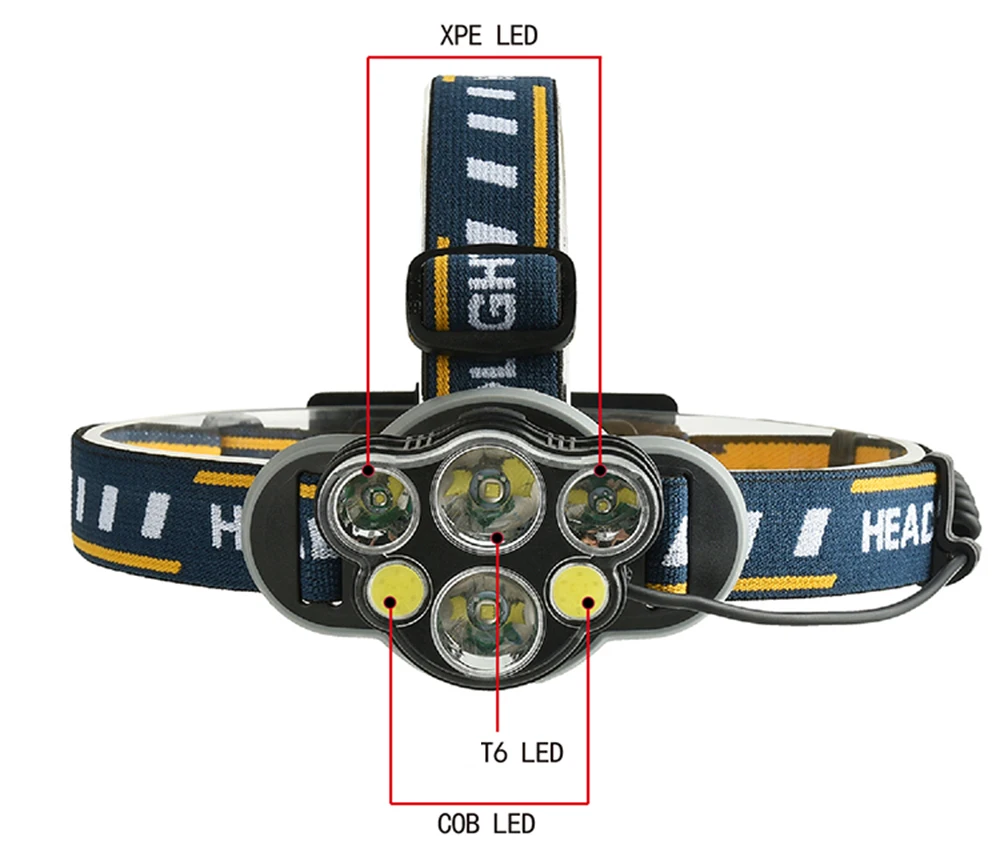 8 режимов светодиодный налобный фонарь COB 5/6/7/8 светодиодный T6+ COB светодиодные фары usb лампа для кемпинга фонарь+ 2*18650 батарея+ usb кабель+ зарядное устройство+ подарочная коробка