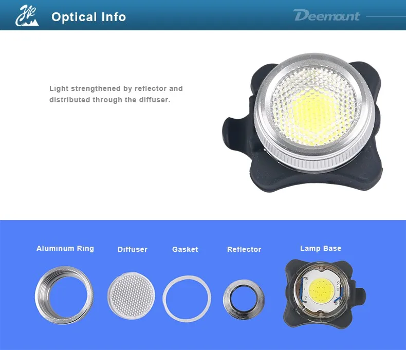 Sale Bicycle Rear Light Dual Double Colors in 1 Lamp USB Rechargeable COB LED Bike Tail Safety Warning Lantern Red White or Red Blue 6 Sale Bicycle Rear Light Dual Double Colors in 1 Lamp USB Rechargeable COB LED Bike Tail Safety Warning Lantern Red White or Red Blue 6