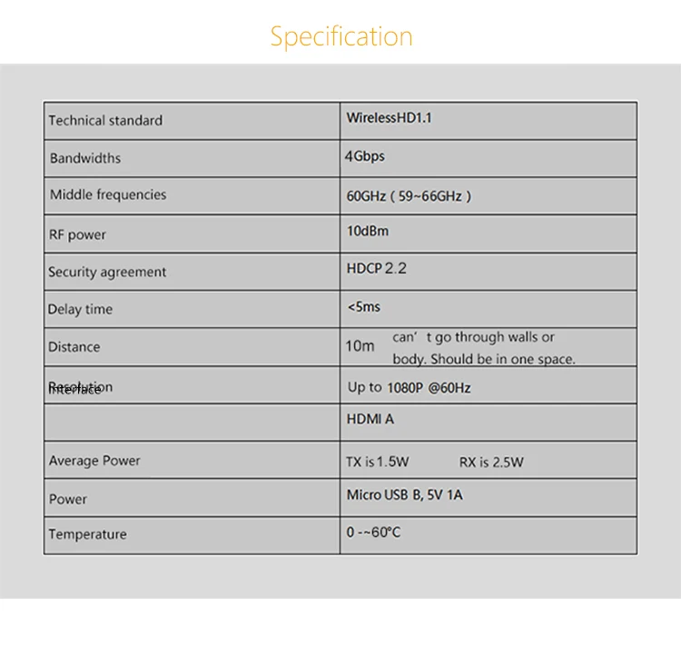 MEASY W2H мини WIHD беспроводной HD 1080P HDMI удлинитель 60 ГГц HDMI Передача и приемник до 10 м 33 фута для ТВ Projctore