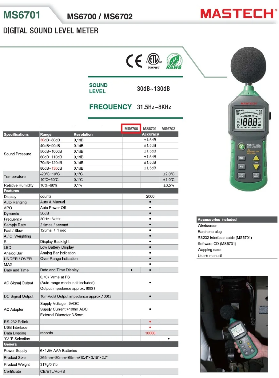 MASTECH MS6700 промышленный Класс ЖК-дисплей цифровой Дисплей цифровой уровень шума Измеритель дБ метр Автоматический диапазон 30dB~ 130dB