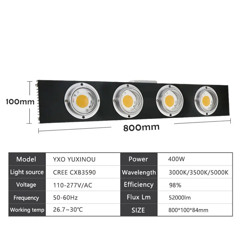 CREE CXB3590 200 Вт 300 400 600 900 COB Диммируемый светодиодный светильник для выращивания