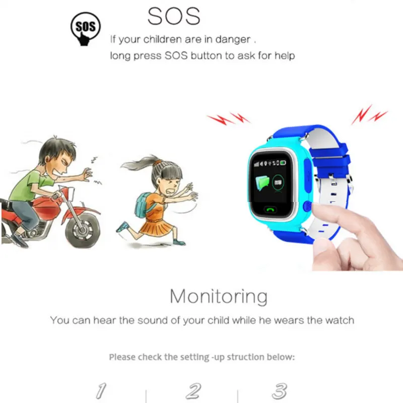  Original Q90 GPS Phone Positioning Children Watches with WIFI SOS Smart Baby Kids Watch Anti Lost M - 32861737979