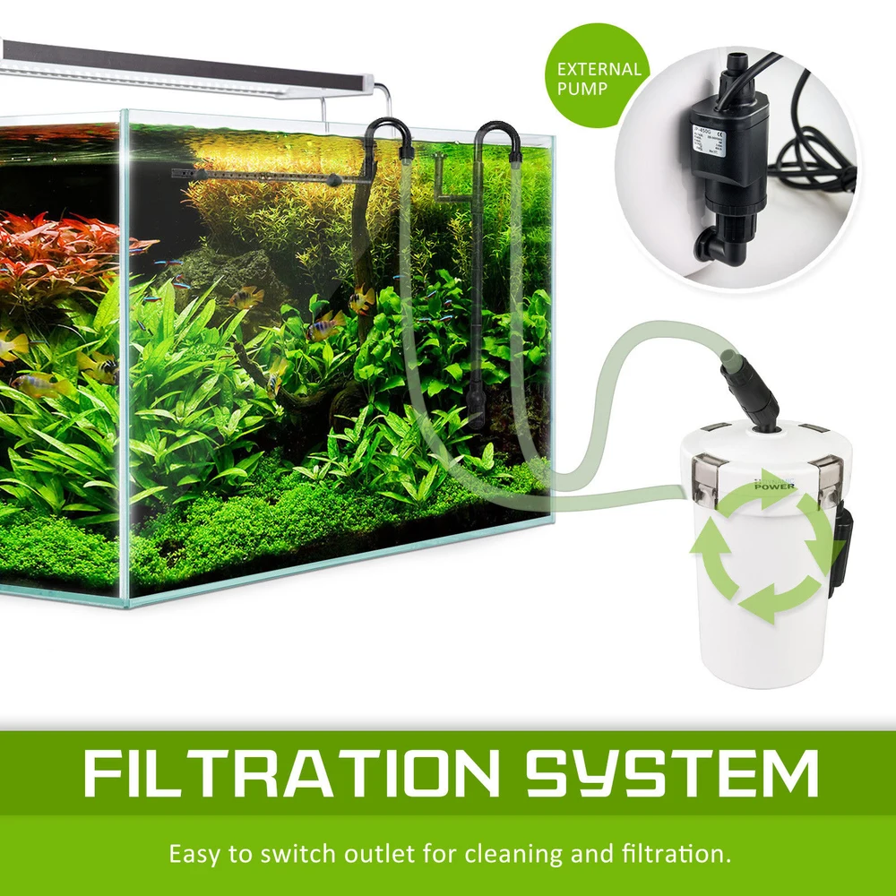 NCFAQUA SUNSUN HW 602B 603B 4 ступенчатая внешняя аквариумная канистра фильтр Ультра тихий