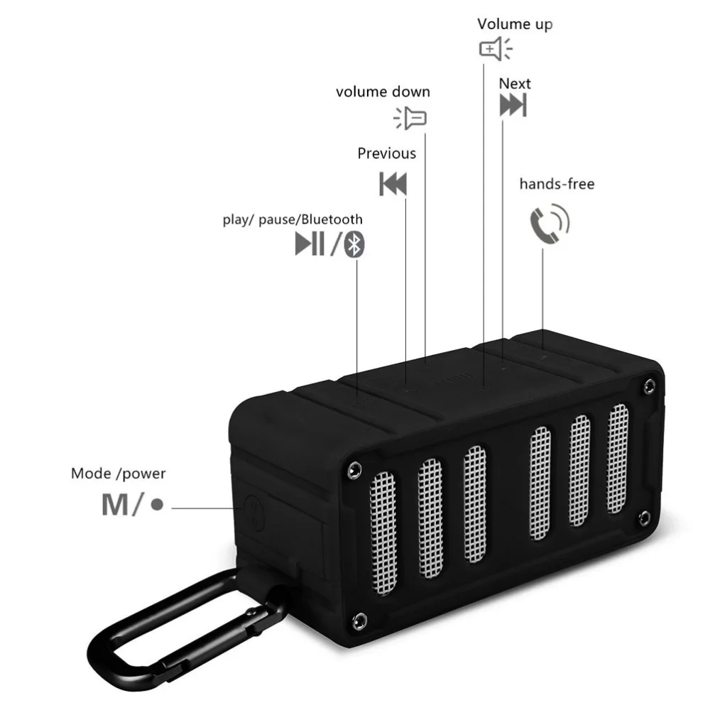 MIFA F6 NFC Bluetooth динамик открытый беспроводной динамик водонепроницаемый IPX4 совместимый стерео Саундбар TF для Iphone6/6 S, Ipad, samsung