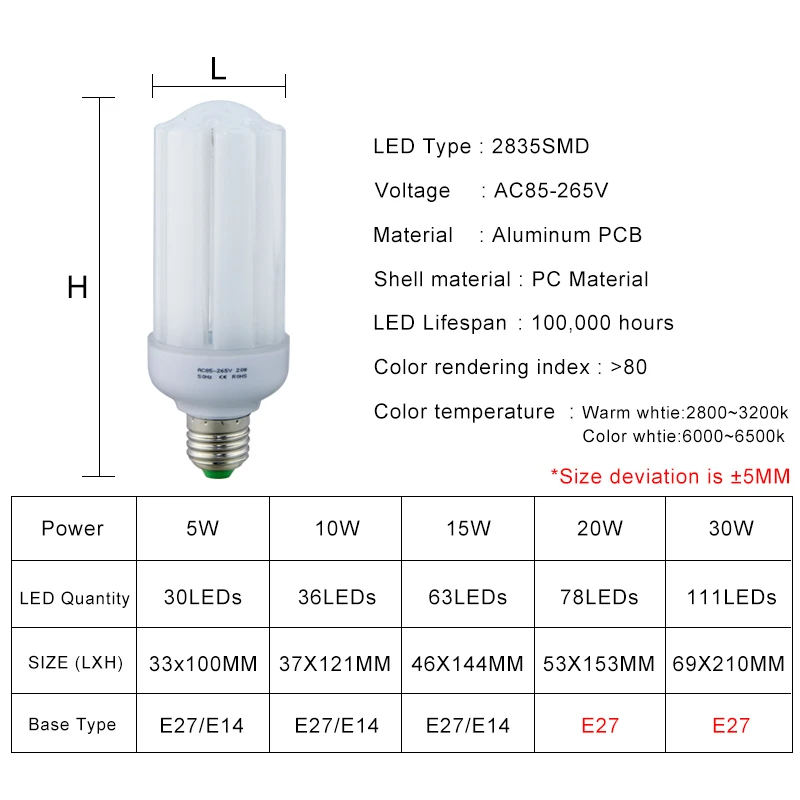 Светодиодная лампа высокой мощности E27 E14 5 Вт 10 15 20 30 SMD2835 светодиодная для защиты