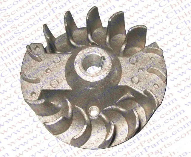 FY03