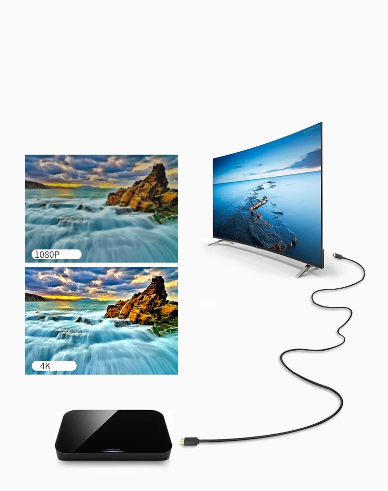 Оптовая продажа 100 шт./лот 1 м 2 3 5 10 тонкий HDMI кабель с Ethernet 4 для Xbox 360 / PS3 Playstation SkyHD Blu