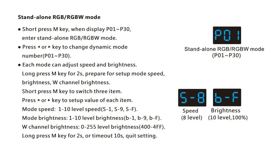 Для RGB/RGBW Светодиодные ленты огни DC12V-24V 4 канала 4CH PWM постоянный защитное устройство от перенапряжения/постоянный ток DMX декодер DMX512 светодиодный контроллер