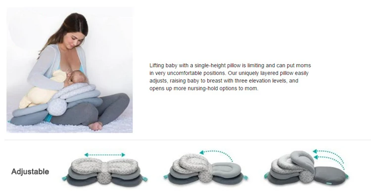 Smart-Nursing-Pillow-Newborn-Baby-Breastfeeding-Head-Protection-Adjustable-Mother-Feeding-Cradle-Cushion-Care-for-Baby-Mother-06