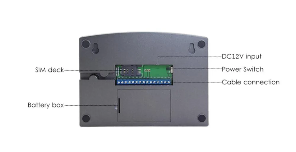 Gsm alarm system  (6)