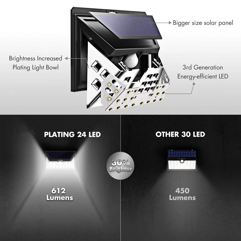 lampe solai