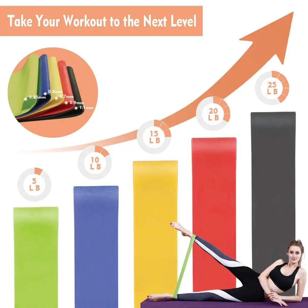 Resistance Bands Set Fitness Muscle Exercise Stretch Workout Loop Pull Up Ropes Physical Therapy Home Gym Strength Training