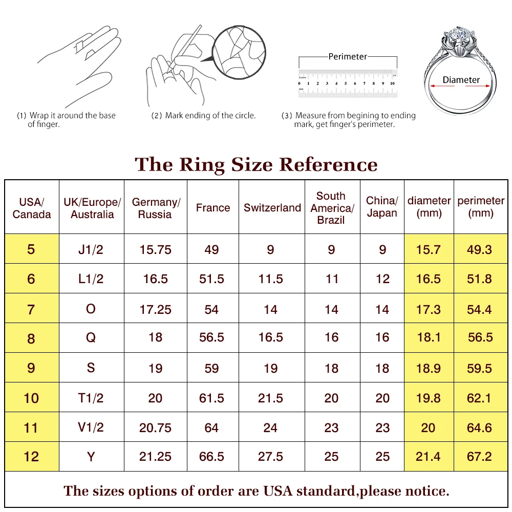 Ring size