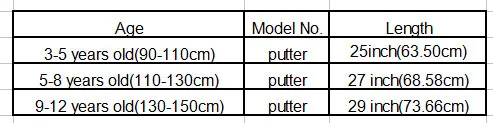 putter size