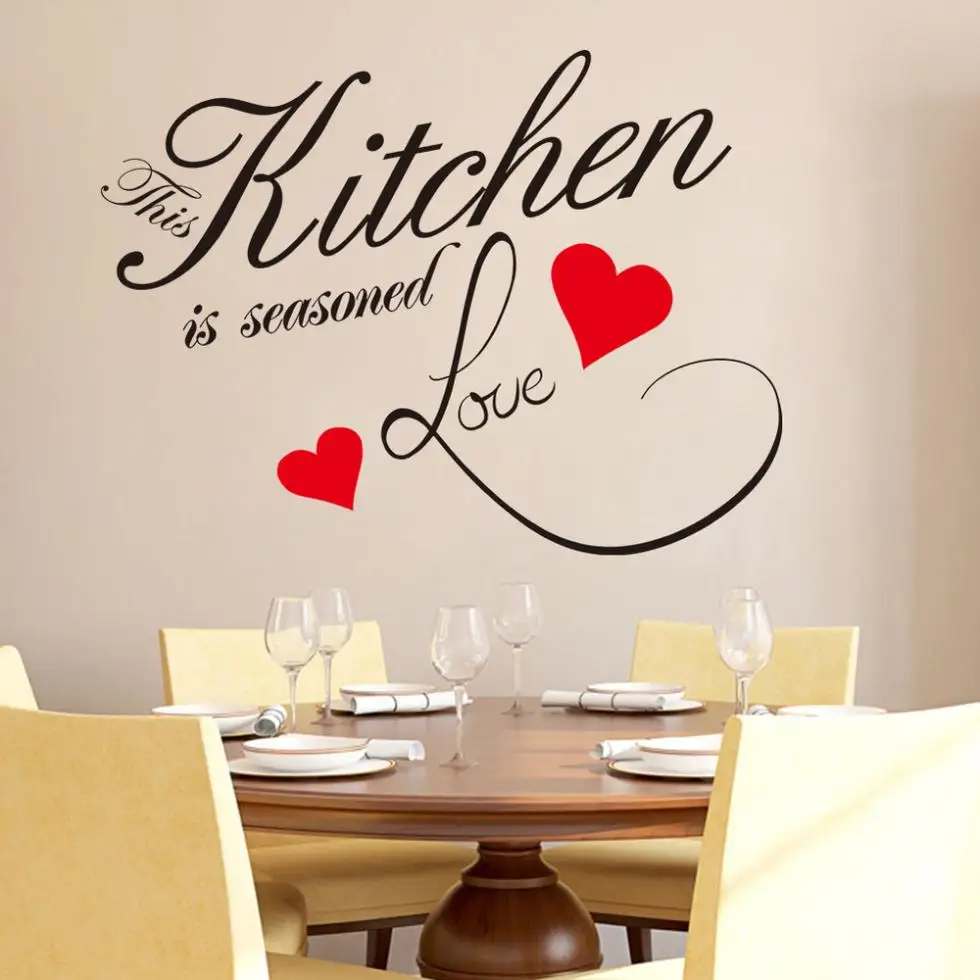 Spanish Wall Decor Kitchen Spanish Wall Decor Kitchen