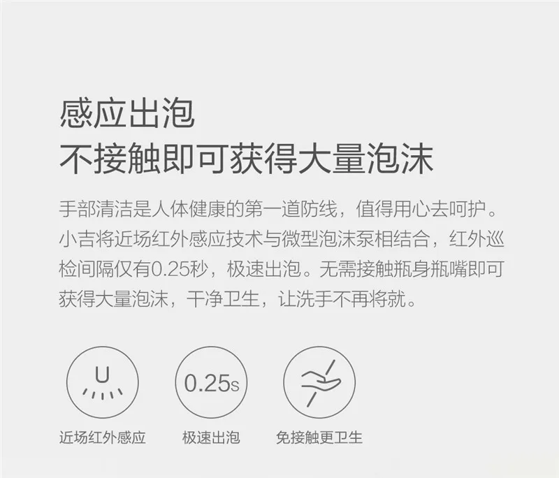 Xiaomi Mijia авто-зондирующая Машина для мойки пеной Интеллектуальный зондирующий дозатор для мыла автоматический Машина для мойки пеной