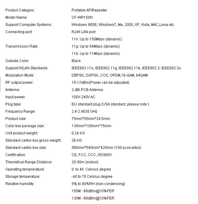 Новинка! Wifi ретранслятор 802.11N/B/G сеть Wifi маршрутизатор расширитель W-ifi антенна Wi fi Roteador Comfast CF-WR150N Repetidor