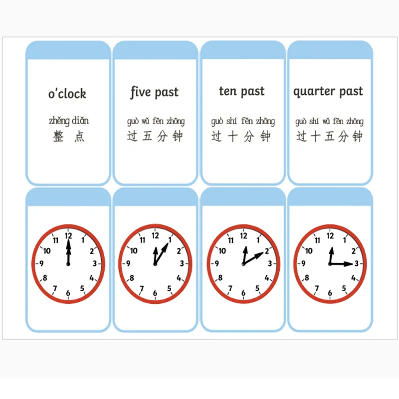 

3Pcs/Set Learn English Early Education Card Clock Expression Poster Classroom Wall Decoration Kids Montessori Children Toys