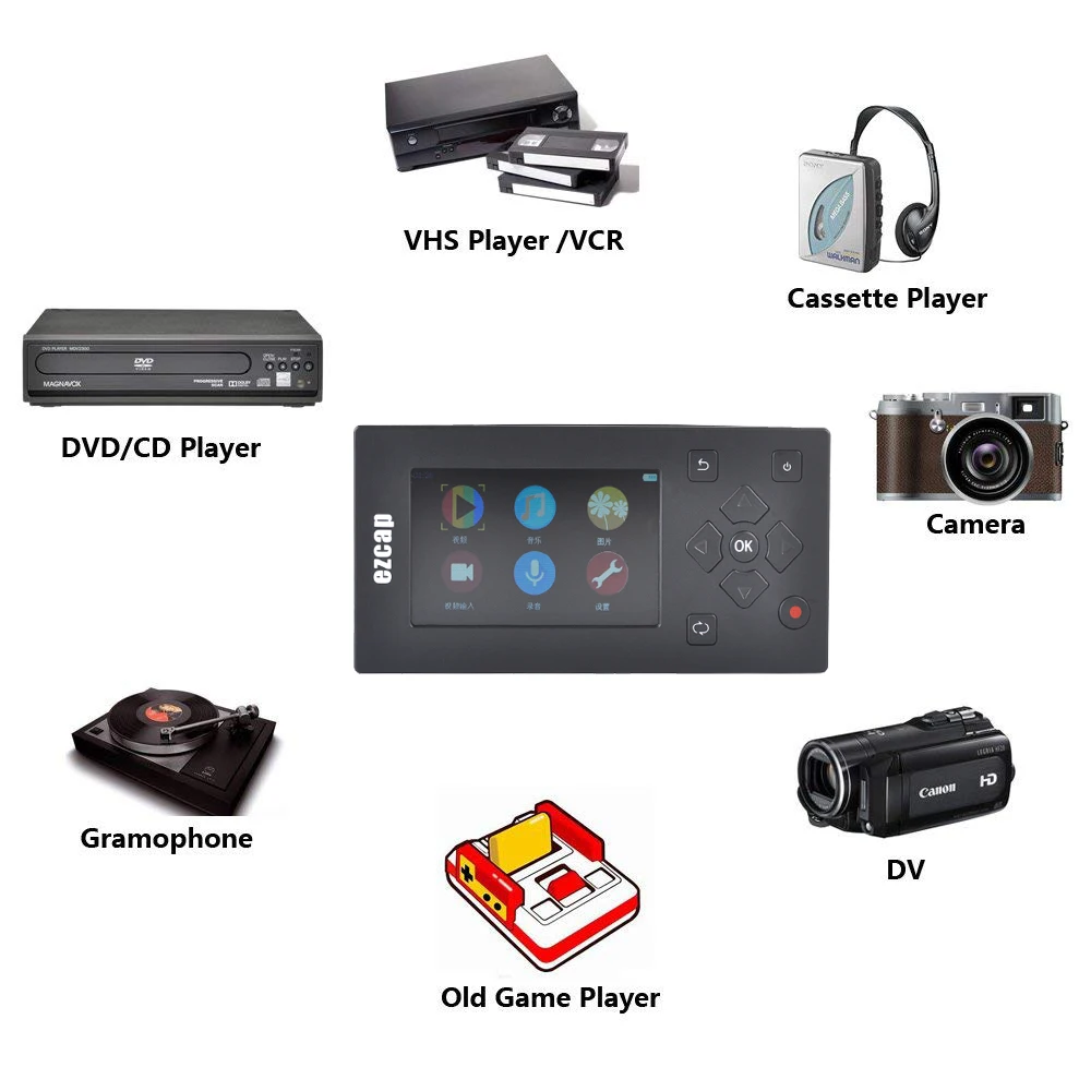 Ezcap271 AV рекордер аудио видео конвертер конвертировать VHS/видеокамеры ленты в