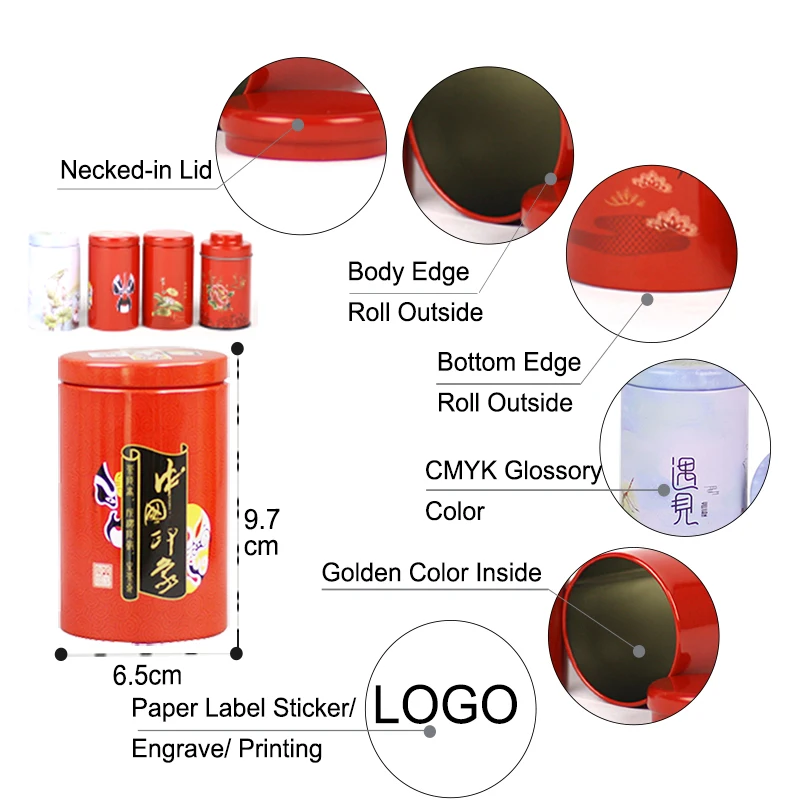 small tin box (2)