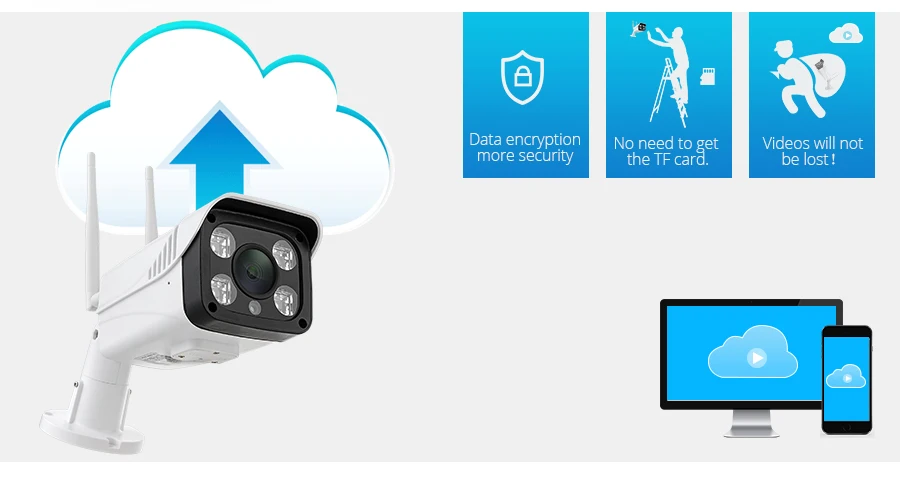 Золотой безопасности облако хранения 1080P full hd Wi Fi IP камера 2.0MP TF слот для карты обнаружения движения ночное видение Onvif DIY