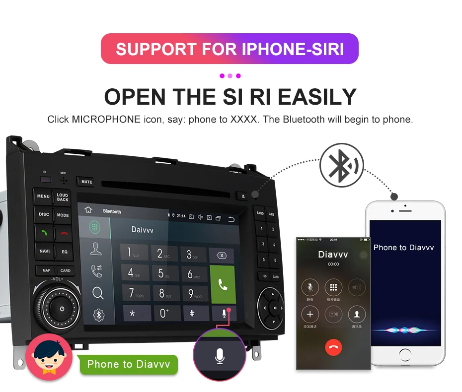 Sale Isudar Car Multimedia Player GPS Android 9 2 Din DVD Automotivo For Mercedes/Benz/Sprinter/B200/B-class/W245/B170/W169 Radio DSP 18