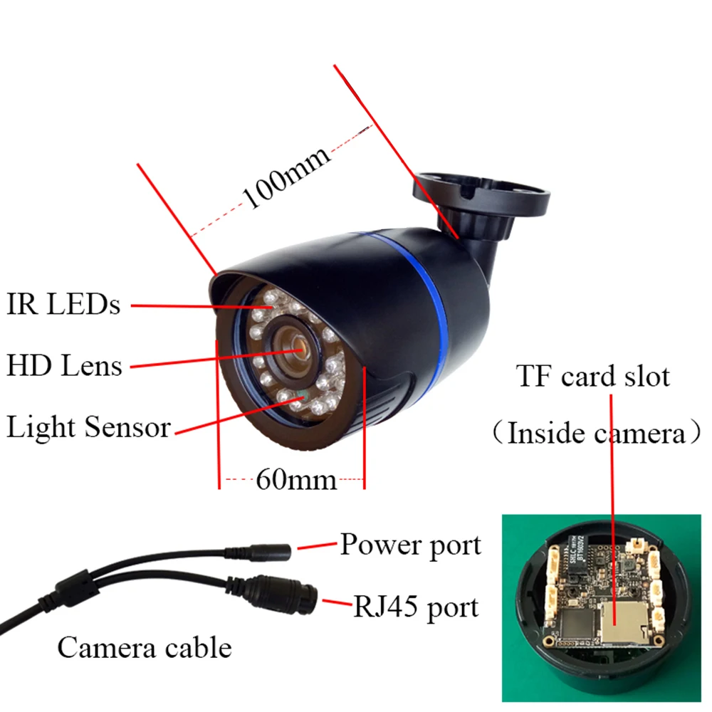 1080P 2MP HD IP камера слот карты Micro SD 720P камера onvif CCTV видеонаблюдения ИК ночного видения наружная Водонепроницаемая камера