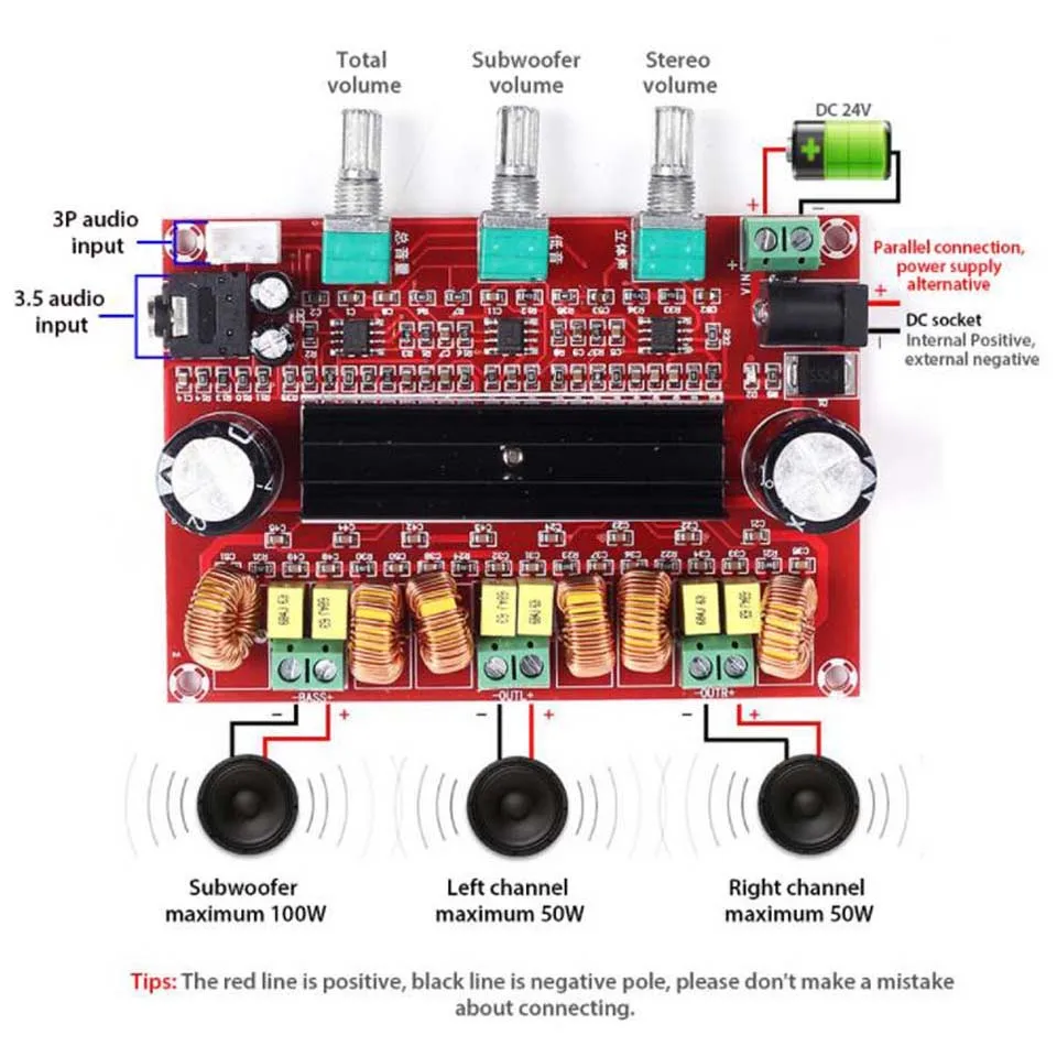 XH-M139 новая версия TPA3116D2 DC12V-24V 2X50 Вт+ 100 Вт 2,1 канальный цифровой сабвуфер усилитель доска D3-005