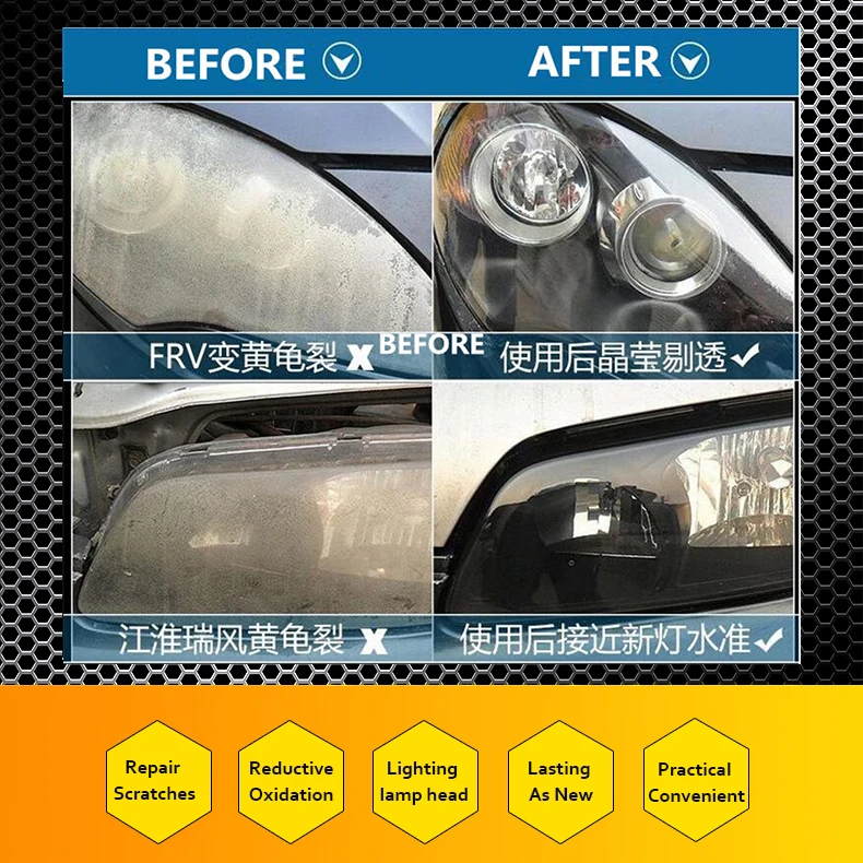 Инструмент для ремонта автомобильных фар 500 мл|car headlight|headlight carcar headlamp |