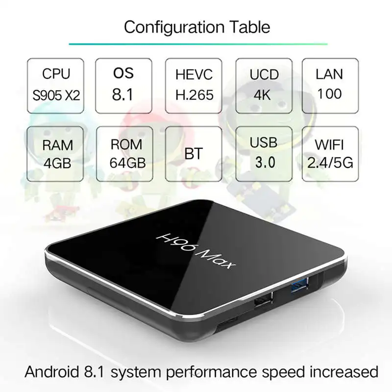 Android 8.1 Amlogic S905X2 Smart Tv Box Lpddr4 4G 2.4Ghz & 5Ghz Wifi Bluetooth 4K 3D Set Top Box With For Google Voice Control