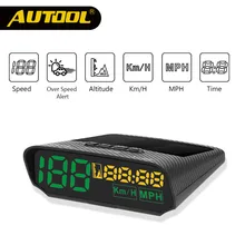 Автомобильный gps измеритель скорости, солнечный заряд, HUD, Автомобильный дисплей, для автомобиля, мотоцикла, лодки, измеритель скорости, солнечная панель