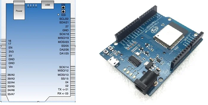 Плата Banana PI BPI-UNO32 простая в использовании инструкция