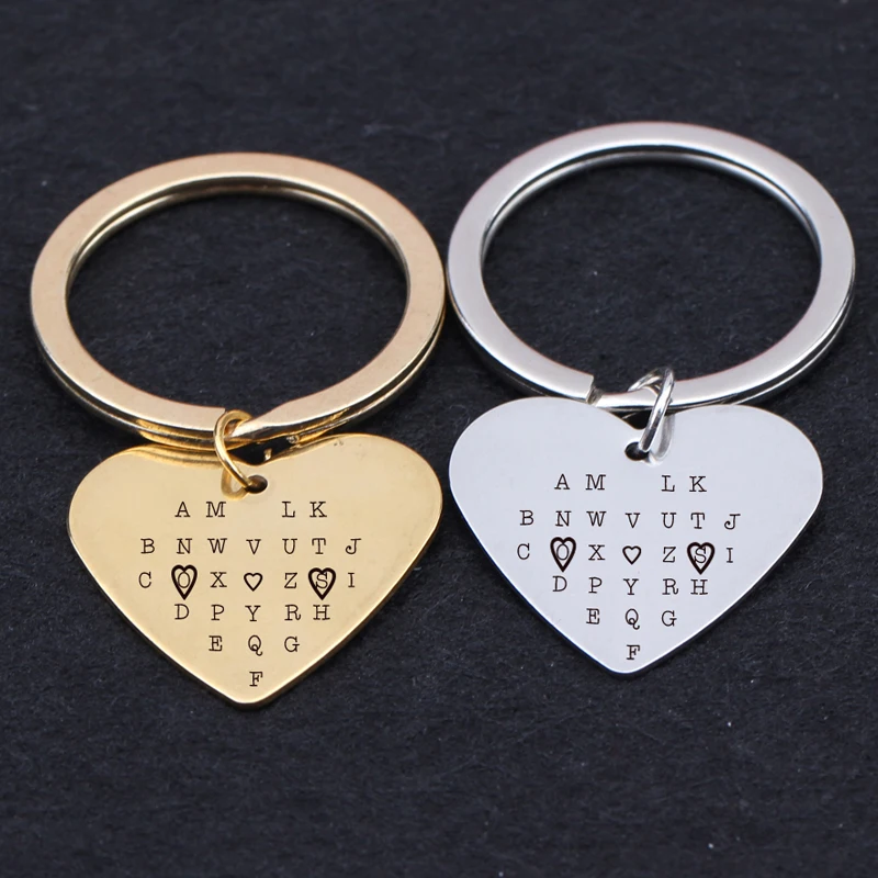 

Stainless Steel Keychain Personalized Custom The First Name Gift For Lovers' Couple Husband Wife The Improtance People Keyring