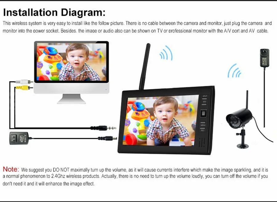  wifi wireless security camera system for 2.4Ghz home video surveillance cctv set w/ 7