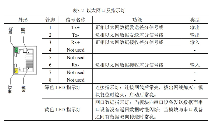 FOURSTAR Mitsubishi серии Q PLC последовательный адаптер Ethernet сетевой порт-изоляция последовательного порта-40~+ 85C рабочая температура