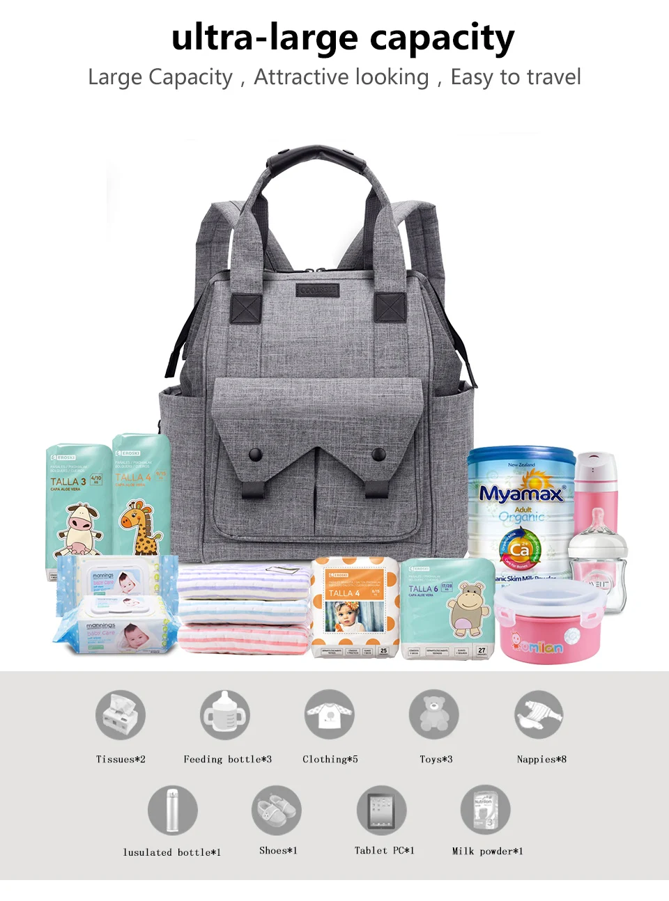 CoolBell подгузник мешок детские пеленки сумка рюкзак большой емкости путешествия рюкзак водонепроницаемая сумка для молодых мам сумка для ухода за ребенком