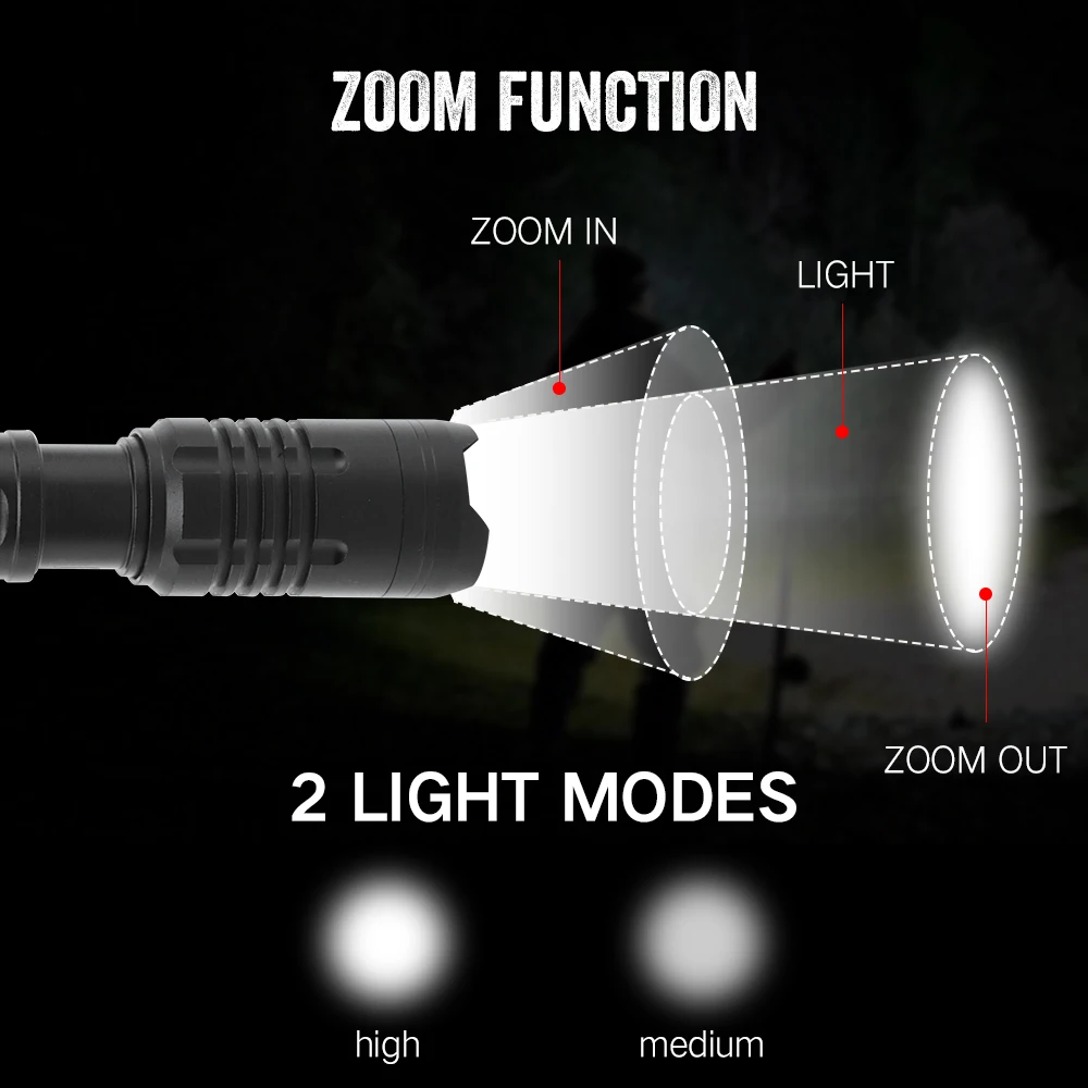 BORUiT 5000 люмен XML U2 светодиодный фонарик 2-Mode Zoom факел перезаряжаемая мощность банковская лампа Кемпинг Рыбалка Фонарь на 18650 батареи