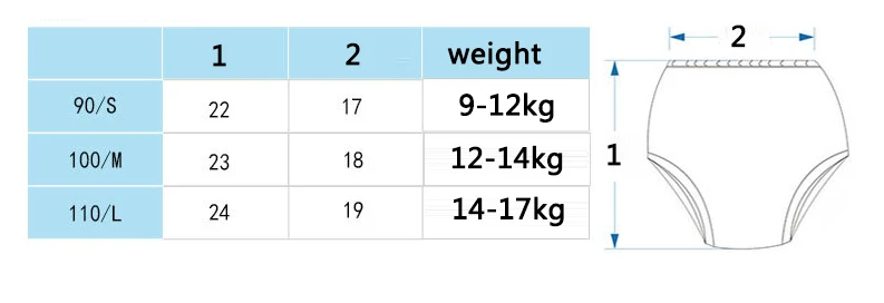 Комплект из 2 предметов; водонепроницаемые спортивные штаны для маленьких детей; тканевый подгузник из хлопка; Многоразовые моющиеся трусики